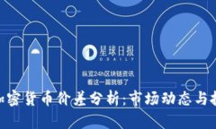 : 亚洲加密货币价差分析：