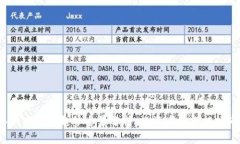 2023年加密货币趋势全景分