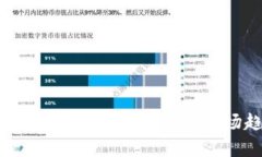 2023年加密货币搜索标准与