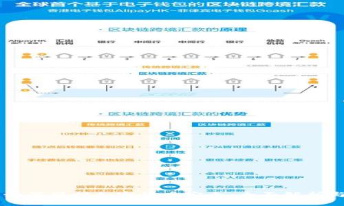 多方计算如何保护加密货币安全：全面解析与实用指南