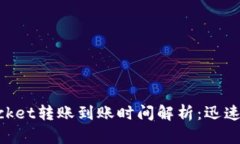 : TokenPocket转账到账时间解