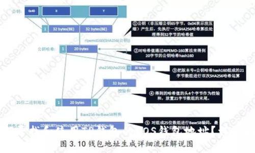 如何寻找和使用TP钱包的EOS钱包地址？详细指南