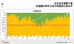 : 2023年欧洲加密货币监管