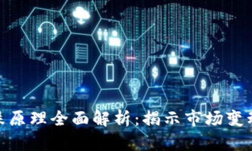 加密货币涨跌原理全面解析：揭示市场变动背后的机制