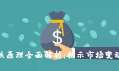 加密货币涨跌原理全面解