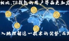 :  TP钱包人脸识别功能详解