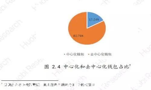 
去美元化利好加密货币：全球金融体系的转型与新机会