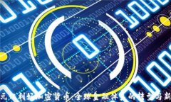 去美元化利好加密货币：