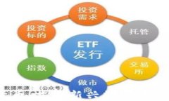 ARCH加密货币：揭示新兴数