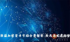 韩国加密货币市场全景解