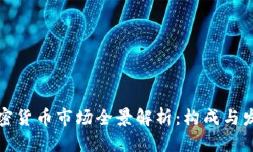 韩国加密货币市场全景解析：构成与发展趋势
