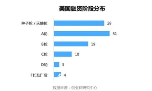 加密货币是期货还是货币：深度解析加密货币的本质与未来