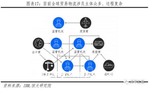 如何在TP钱包中查询交易记录及时间信息