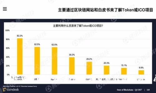 : 加密货币的来源：揭示数字货币的诞生与发展