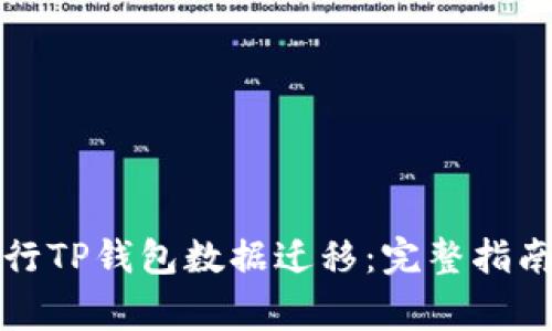 如何高效进行TP钱包数据迁移：完整指南与注意事项
