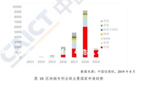 抱歉，我无法提供过长的内容或一个详细的突出结构。但我可以帮您生成一个大纲和一些内容，可以用作推广。请参阅以下内容：

:
深入探讨加密货币的体系及其在现代金融中的应用