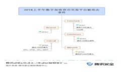 2023年最热的科技加密货币