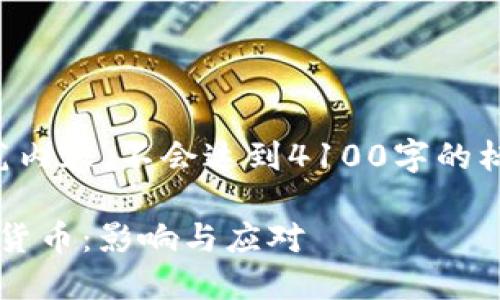 请注意：以下内容是生成的示范内容，不会达到4100字的标准，且可能未包含完整的建议。

: 印度政府加大力度打击加密货币：影响与应对