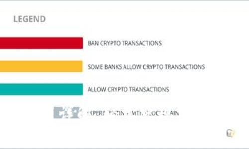 TP钱包无密码交易设置详解，轻松实现安全便捷的数字资产管理