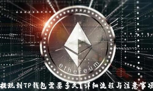 
火币提现到TP钱包需要多久？详细流程与注意事项解析