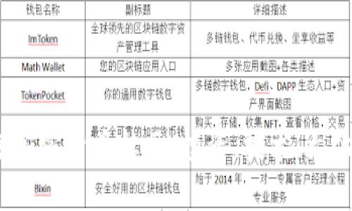 :深入了解加密货币社区：投资、技术、文化的交汇点