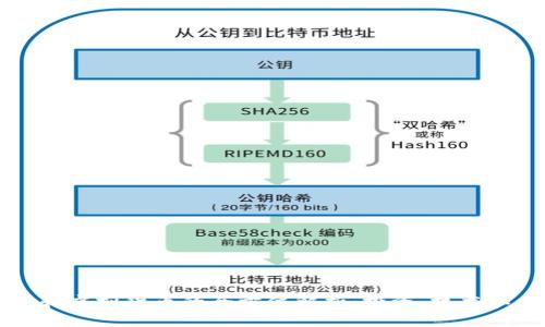 加密货币和虚拟货币的全方位解析：投资、技术和未来展望