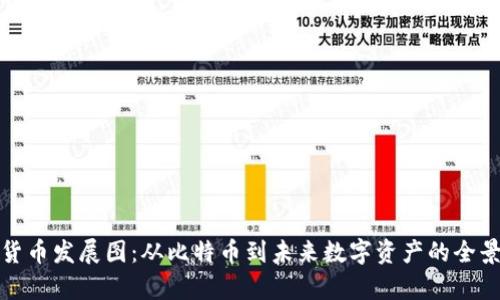 加密货币发展图：从比特币到未来数字资产的全景分析