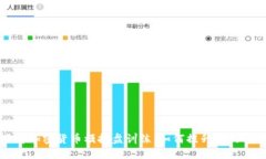 全面了解加密货币模拟盘