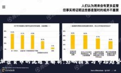 加密货币的流通量解析：
