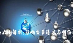 : 加密货币区块大小解析：