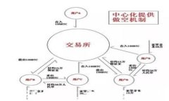 加密货币矿池建设详解：