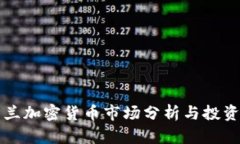 爱尔兰加密货币市场分析