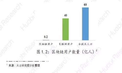 如何在TP钱包中交易波场链代币？完整指南与实用技巧