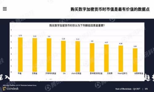 深入探讨加密货币BGM：从基础知识到未来趋势