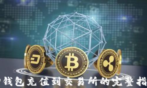 
TP钱包充值到交易所的完整指南