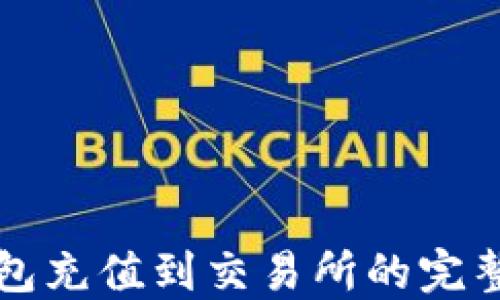
TP钱包充值到交易所的完整指南