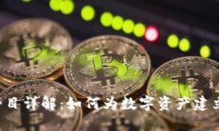  加密货币会计科目详解：