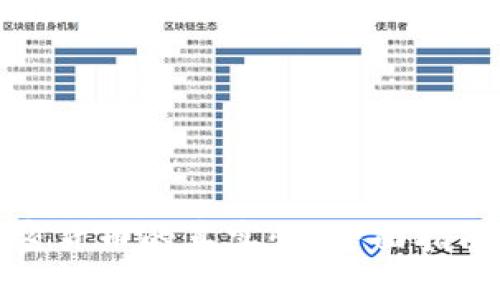 如何鉴定加密货币的真实性：全面指南与实用技巧