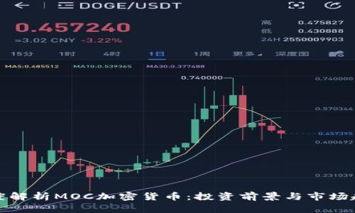 深度解析MOC加密货币：投资前景与市场趋势