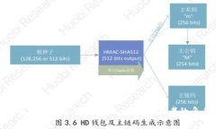 加密货币交易所的运营与