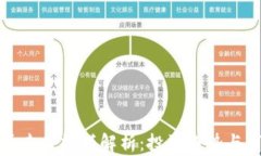 加密货币未来规模解析：