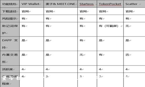 量子链加密货币：前沿技术如何重塑金融未来