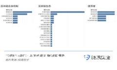 :中国新加密货币：2023年数