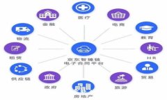 : 全面解析中国数字货币加