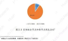 baaoti苹果手机如何使用T