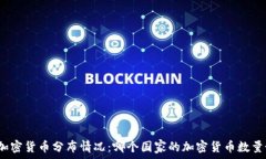  全球加密货币分布情况：