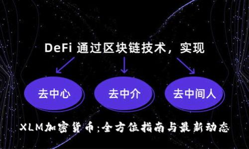 XLM加密货币：全方位指南与最新动态