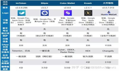 

CFX加密货币的深度解析：投资、技术与市场趋势