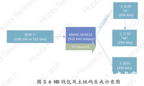 加密货币背后的支撑力量：理解区块链技术与市场机制