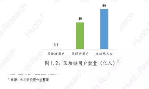 2023年最优质支持加密货币的钱包推荐与使用指南